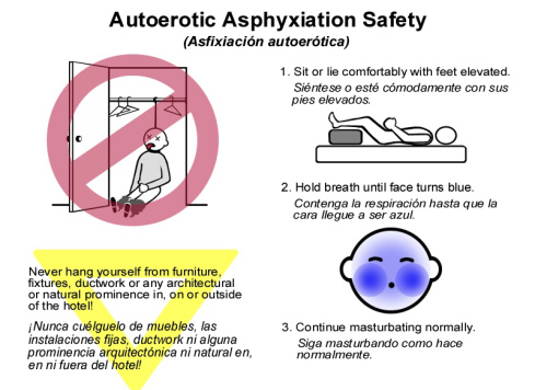 Autoerotic Asphyxiation Safety